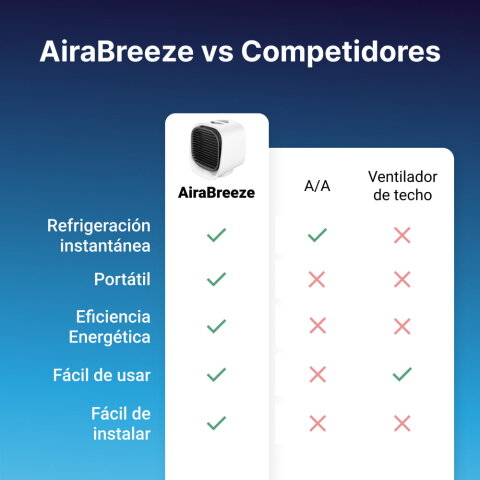 AiraBreeze image