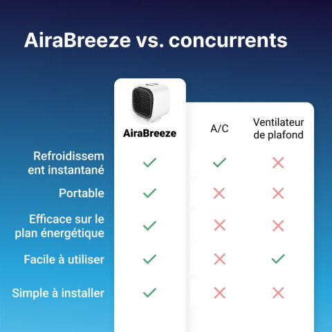 AiraBreeze image