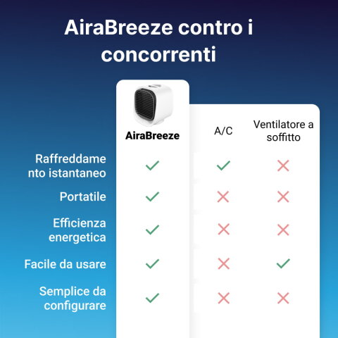 AiraBreeze image